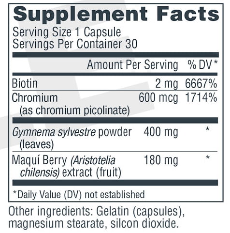 GlucoBerry Ingredients